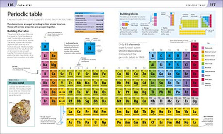 Help Your Kids with Science: A Unique Step-by-Step Visual Guide, Revision and Reference - Retail Maharaj