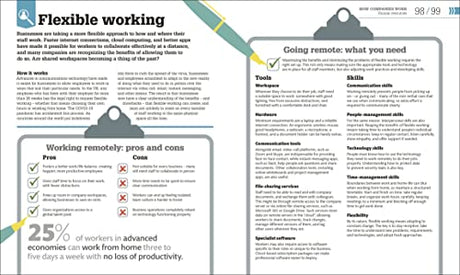 How Business Works - Retail Maharaj