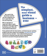 How Business Works - Retail Maharaj