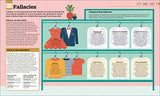 How Philosophy Works - Retail Maharaj