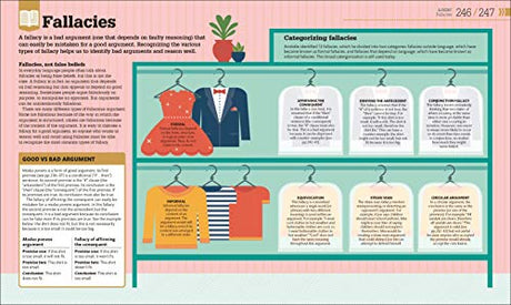 How Philosophy Works - Retail Maharaj