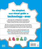 How Technology Works - Retail Maharaj