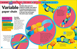 How To Be a Coder: Learn to Think like a Coder with Fun Activities, then Code in Scratch 3.0 Online! (Careers for Kids) - Retail Maharaj
