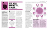 Literature Book, The ( Big Ideas) - Retail Maharaj