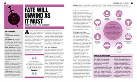 Literature Book, The ( Big Ideas) - Retail Maharaj
