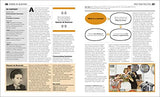 Politics Book ( Big Ideas) - Retail Maharaj