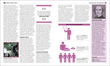 Politics Book ( Big Ideas) - Retail Maharaj