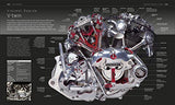 The Motorbike Book: The Definitive Visual History (DK Definitive Transport Guides) - Retail Maharaj