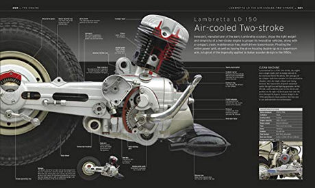 The Motorbike Book: The Definitive Visual History (DK Definitive Transport Guides) - Retail Maharaj