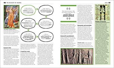 The Mythology Book ( Big Ideas) - Retail Maharaj