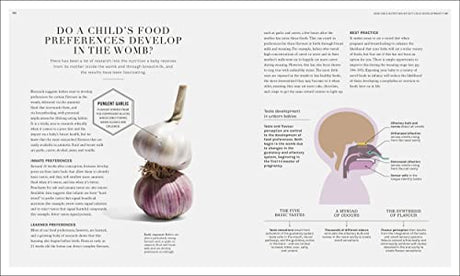 The Science of Nutrition - Retail Maharaj