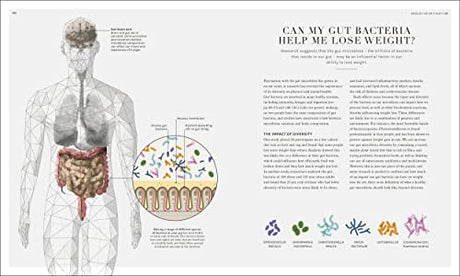 The Science of Nutrition - Retail Maharaj