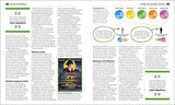 The Sociology Book - Retail Maharaj