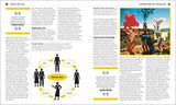 The Sociology Book - Retail Maharaj