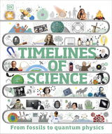Timelines of Science - Retail Maharaj