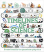 Timelines of Science - Retail Maharaj