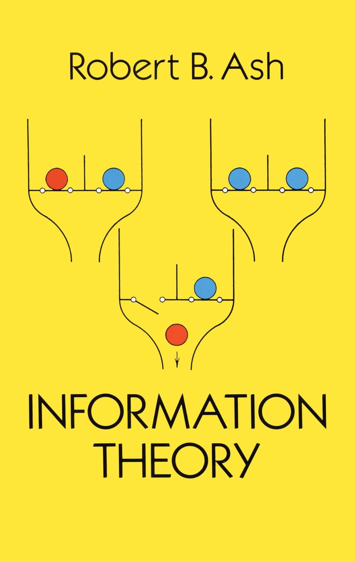 INFORMATION THEORY - Retail Maharaj