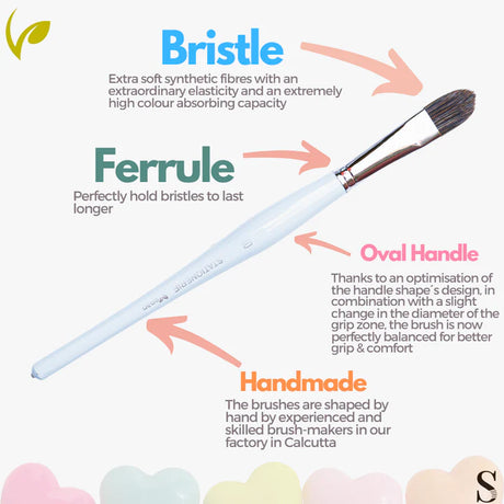 Retail Maharaj Filbert Brush Set of 5 Kolinsky Synthetic Candy Handle - Retail Maharaj