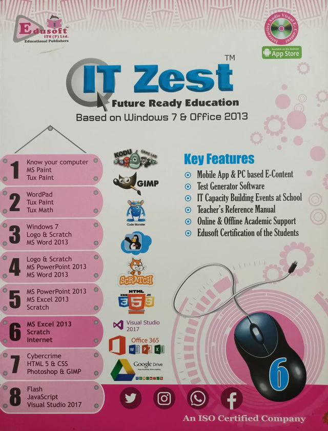 It zest  Class 6 - Retail Maharaj