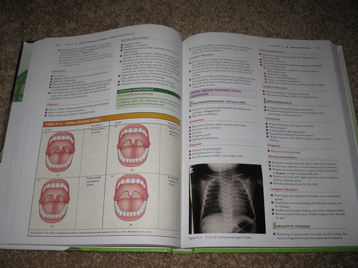 (OLD)PEDIATRIC NURSING THE CRITICAL COMPONENTS OF NURSING CARE PLUS CODE INSIDE - Retail Maharaj