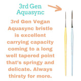 Retail Maharaj Long Rigger Liner Brush Set of 4 Candy - Retail Maharaj