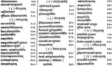 वर्षकृत्य: Varsha Kritya (Set of 2 Volumes) - Retail Maharaj