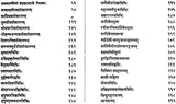 वर्षकृत्य: Varsha Kritya (Set of 2 Volumes) - Retail Maharaj