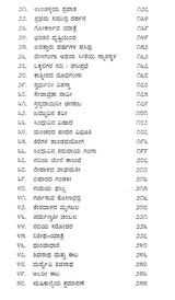 ಜೀವನಲೀಲೆ: Jeevanaleele (Kannada) - Retail Maharaj
