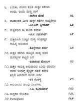 ಮಕ್ಕಳಿಗಾಗಿ ಅನುವಾದ: ಒಂದು ಕೈಪಿಡಿ: Makkaligagi Anuvada Ondu Kaipidi (Kannada) - Retail Maharaj