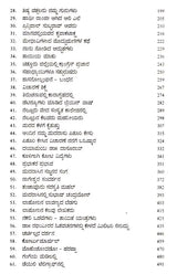 ಹಂಪಿಯಿಂದ ಹರಪ್ಪಾದವರೆಗೆ: Hampiyinda Harappadavarege- Sahitya Akademi Award-Winning Autobiography in Telugu 'Hampinundi Harappadaka' (Kannada) - Retail Maharaj