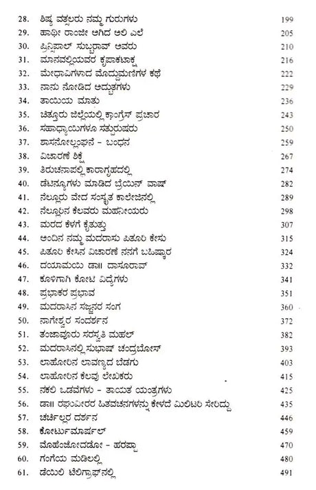 ಹಂಪಿಯಿಂದ ಹರಪ್ಪಾದವರೆಗೆ: Hampiyinda Harappadavarege- Sahitya Akademi Award-Winning Autobiography in Telugu 'Hampinundi Harappadaka' (Kannada) - Retail Maharaj