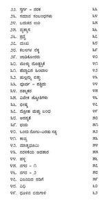 ನೀಲಿಹಕ್ಕಿ: Neelihakki- Sahitya Akademi, Award- Winning Rajasthani Poetry Leeltans (Kannada) - Retail Maharaj