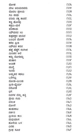 ವಿದ್ಯಾಪತಿಯ ಗೀತೆಗಳು: Vidyapatiya Geethegalu (Kannada) - Retail Maharaj