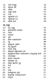 ನಿನ್ನ ಸ್ಪರ್ಶ ಸ್ಪರ್ಶ: Ninna Sparsha Sparsha- Sahitya Akademi, Award-Winning Sanskrit Poetry Tava Sparshe Sparshe (Kannada) - Retail Maharaj