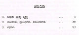 ಸಾದತ್ ಹಸನ್ ಮಂಟೊ: Saadat Hasan Manto- Makers of Indian Literature (Kannada) - Retail Maharaj