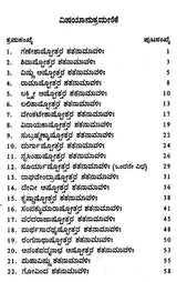 ಅಷ್ಟೋತ್ತರ ರತ್ನಮಾಲಾ- Ashtotara Ratnamala (Kannada) - Retail Maharaj