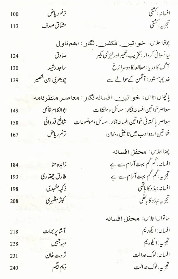 اردو کی خواتین فکشن نگار: Urdu Ki Khawateen Fiction-Nigar (Urdu) - Retail Maharaj