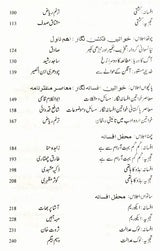 اردو کی خواتین فکشن نگار: Urdu Ki Khawateen Fiction-Nigar (Urdu) - Retail Maharaj