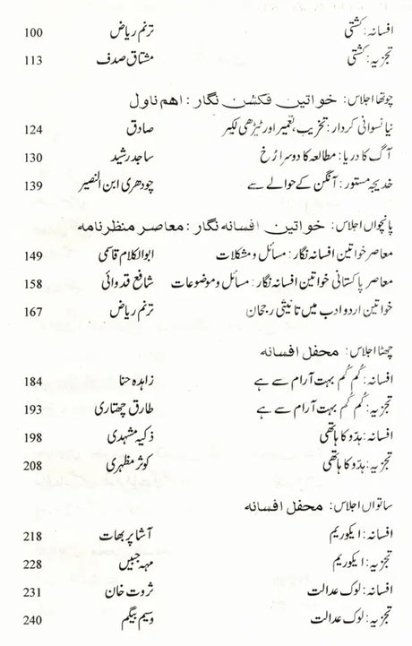 اردو کی خواتین فکشن نگار: Urdu Ki Khawateen Fiction-Nigar (Urdu) - Retail Maharaj