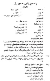 پنهنجي وتلي پنهنجو را به: Pehinji Dafli Pehinjo Raag- Sahitya Akademi-Award Winning Play in Dogri (Sindhi) - Retail Maharaj
