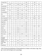 Journal of The Department of Anthropology - University of Calcutta, Volume 18