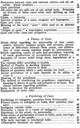 History of Caste in India