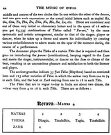 The Music of India