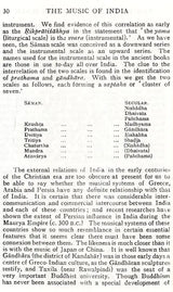 The Music of India