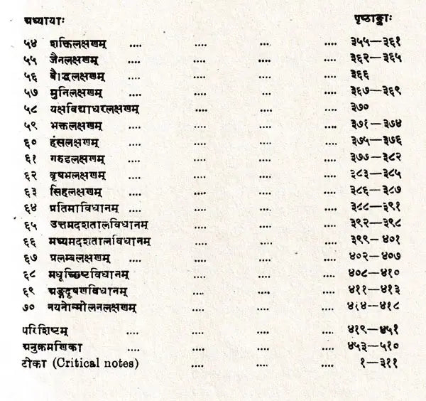 Manasara Series of Indian and Hindu Architecture (Set of 7 Volumes)