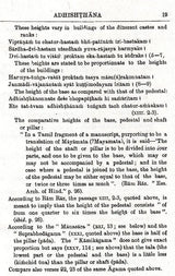 Manasara Series of Indian and Hindu Architecture (Set of 7 Volumes)