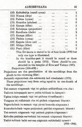 Manasara Series of Indian and Hindu Architecture (Set of 7 Volumes)