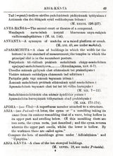Manasara Series of Indian and Hindu Architecture (Set of 7 Volumes)