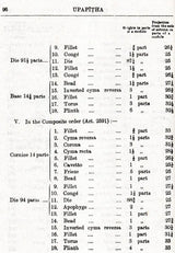 Manasara Series of Indian and Hindu Architecture (Set of 7 Volumes)