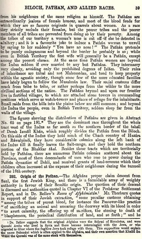Panjab Castes